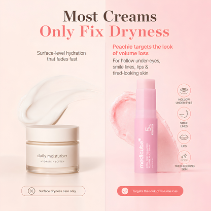 Peachie™ - PDRN Volume Balm