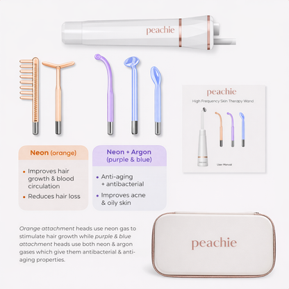 High Frequency Wand